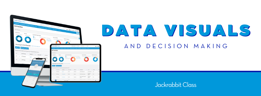 Jackrabbit Class data visuals and decision making