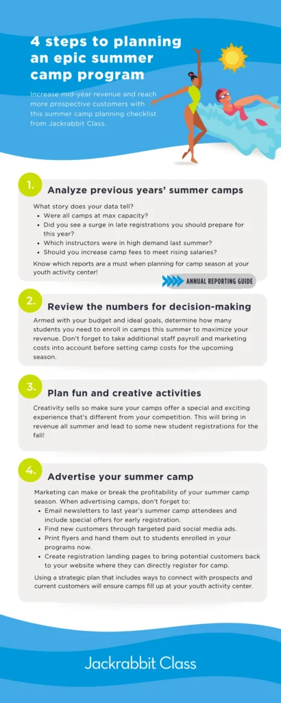 4 steps to planninh summer camp