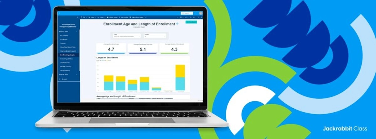 business intelligence dashboard