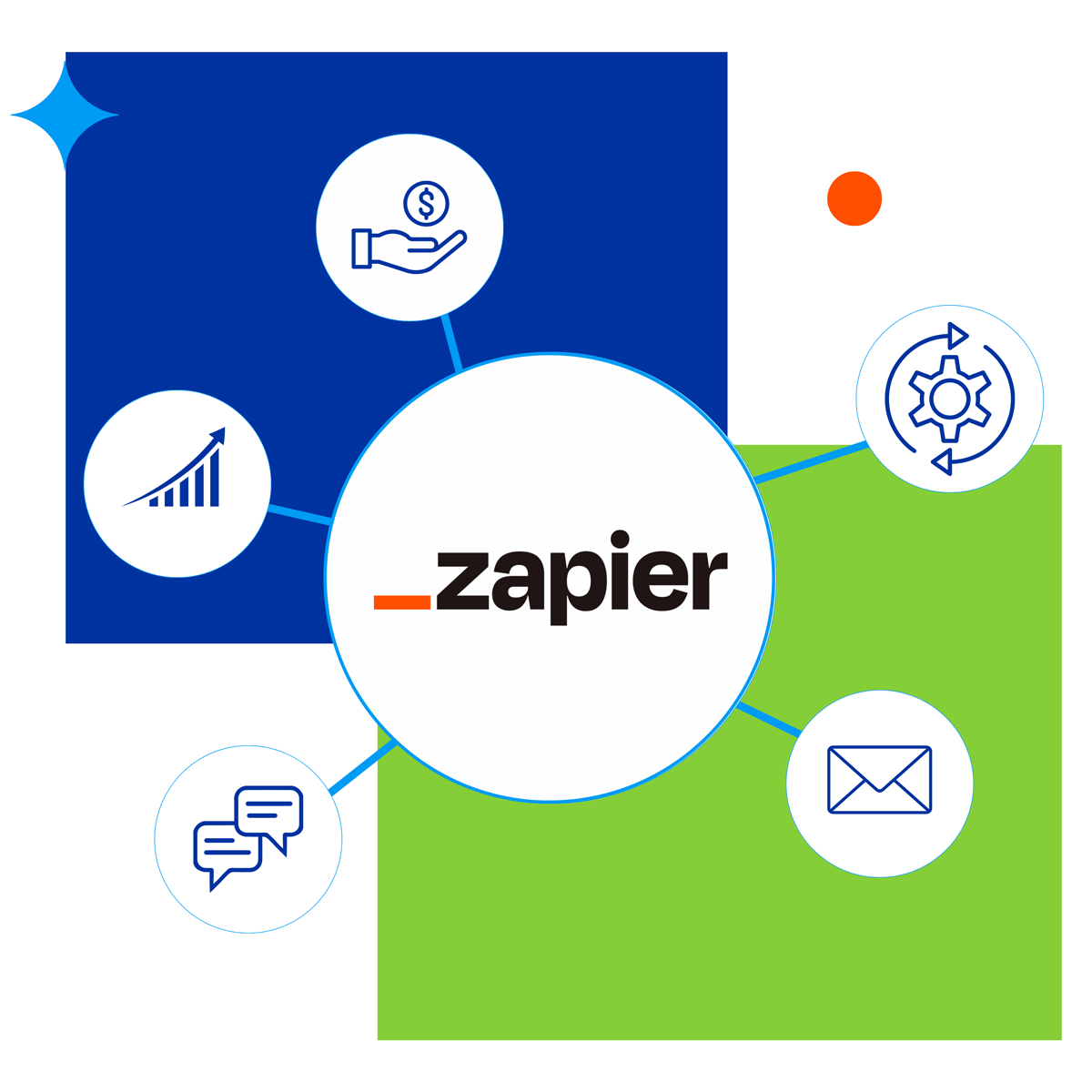 Jackrabbit Class and Zapier integration image with icons