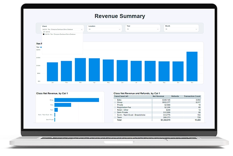Jackrabbit Class Revenue Summary laptop screen