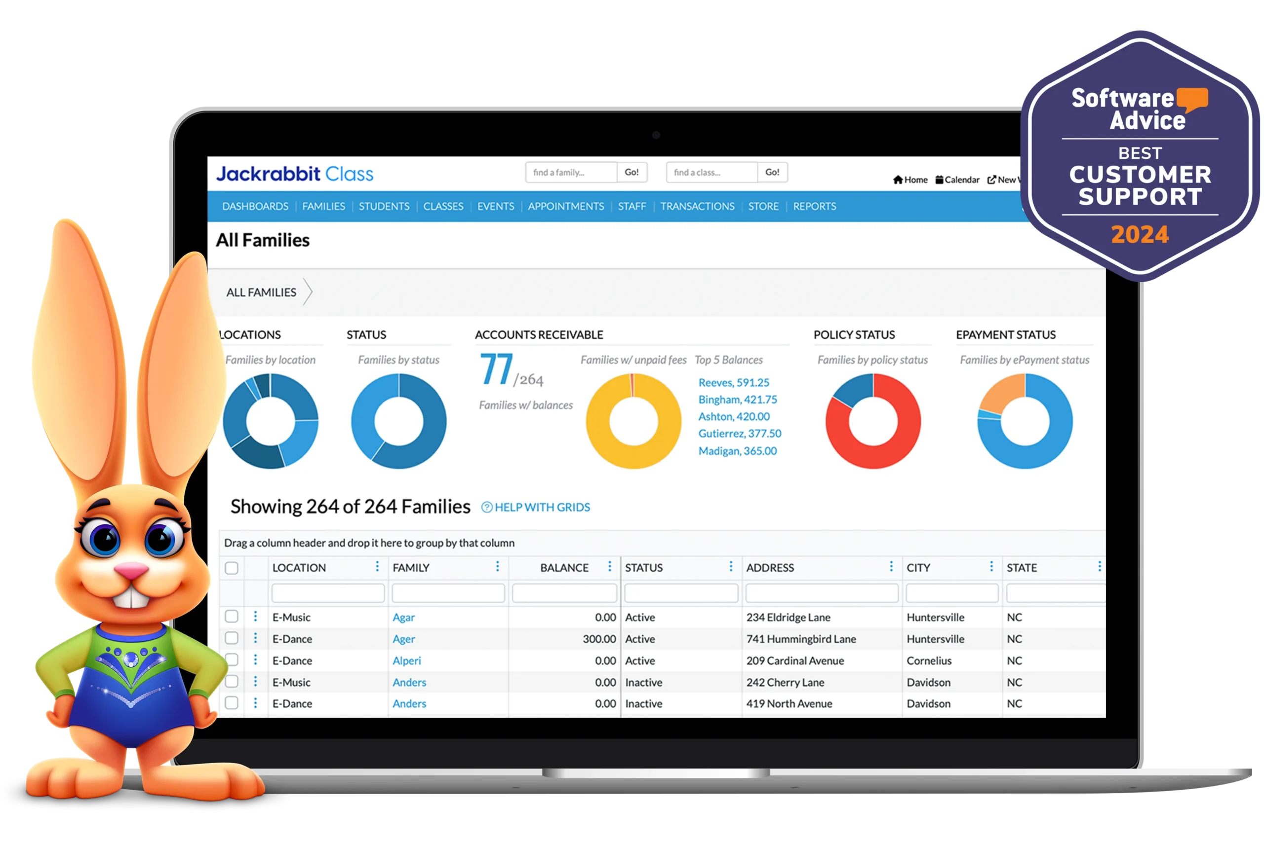 Jackrabbit Class all families screen with best customer support badge