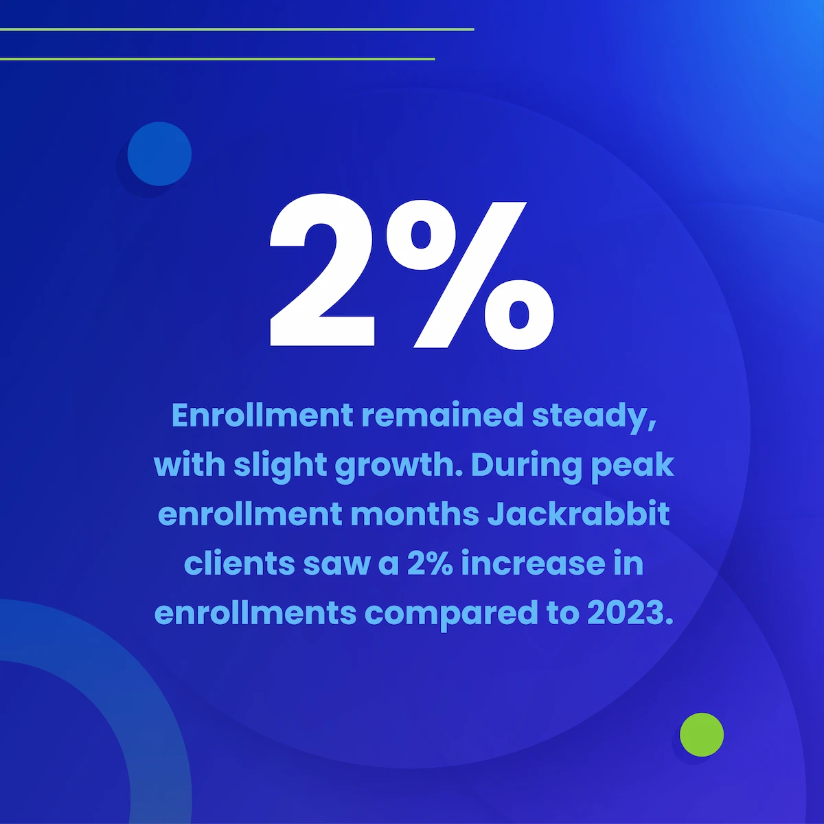 benchmark-accomodate-jackrabbit-class