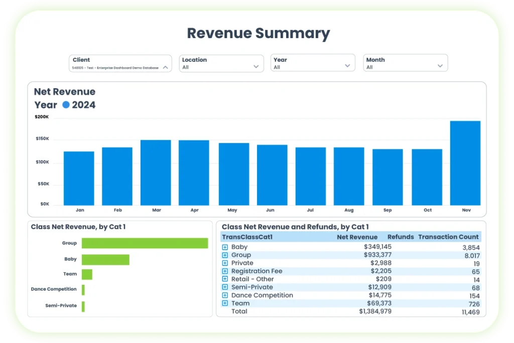revenue-summary-roadmap-jackrabbit-class-small