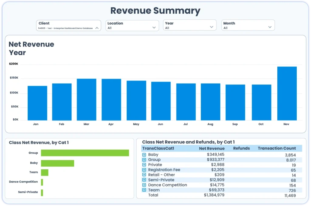 business-intelligence-dashboard