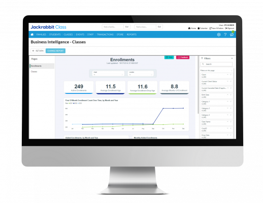 Business Intelligence Dashboard - Jackrabbit Class